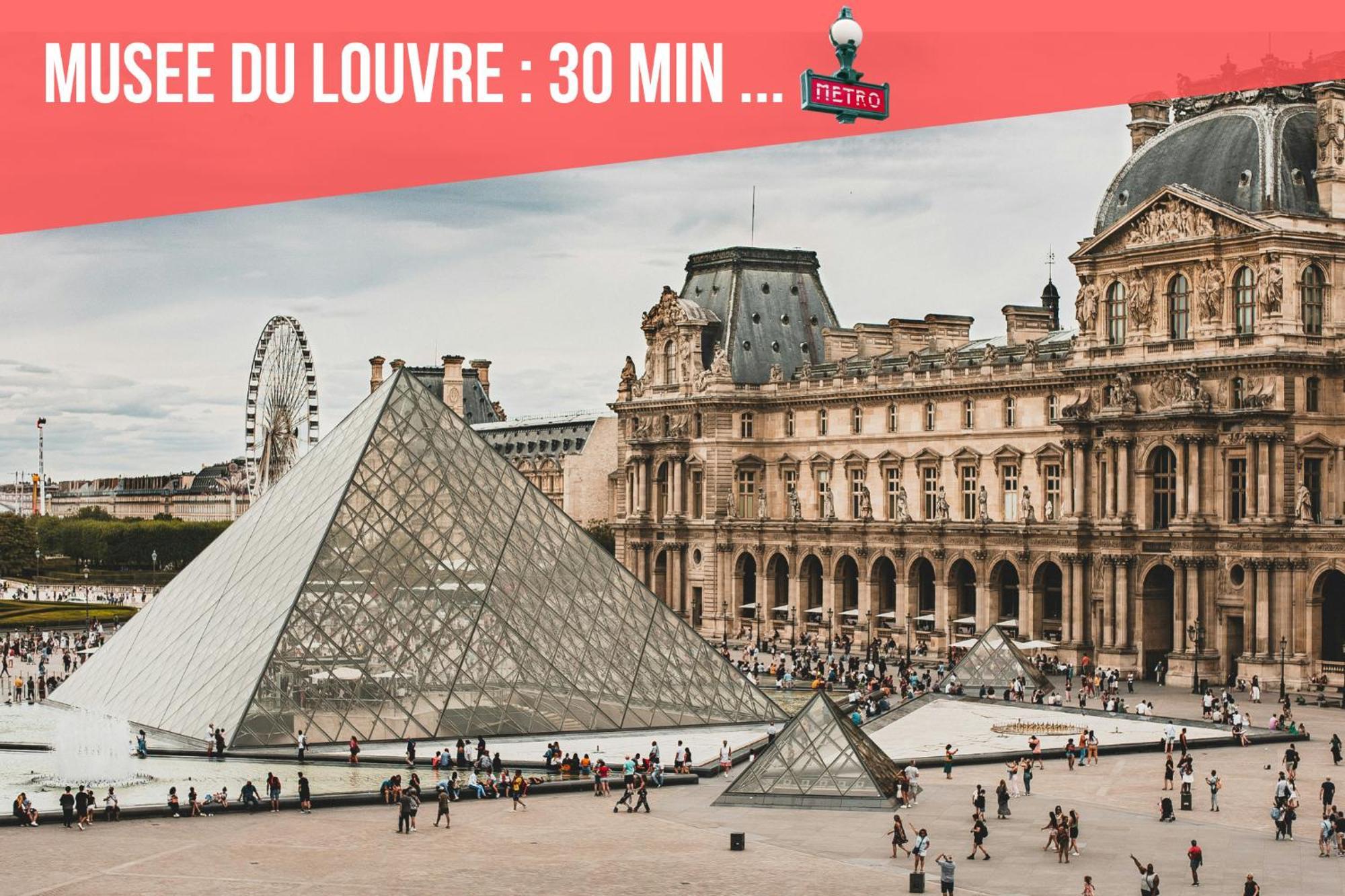 Charmant Appartement Calme Proche De Paris แซงต์-เดอนี ภายนอก รูปภาพ
